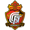 Gyeongnam