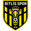 Bitlis 1916