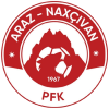 Araz